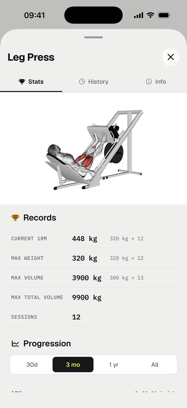 Musku screenshot: Track your progress, exercise by exercise
